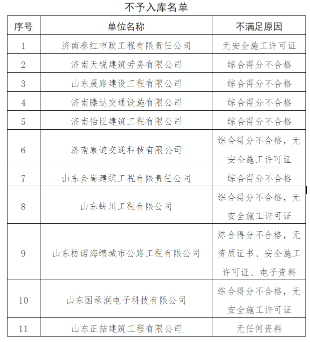 企業(yè)微信截圖_17156519044225.png