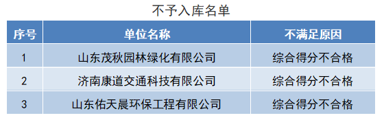de6029778329f9f7db6f97b1fcbbc55.png