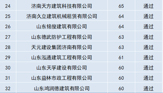 66b87e1636464c81a6b13aae084e1cf.png
